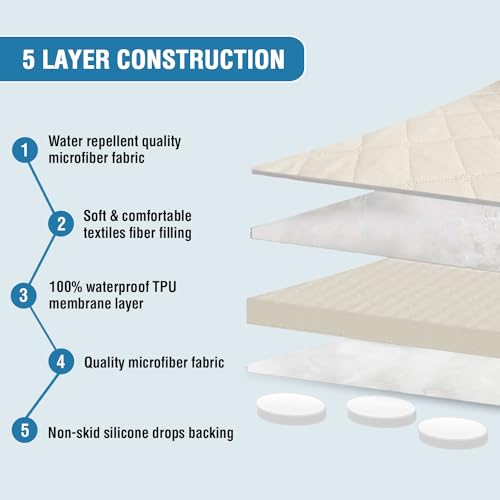 PrimeBeau 2 Piece L Shaped Couch Covers for Sectional Sofa Couch Cover with Chaise Lounge 100% Waterproof Furniture Covers for Pets