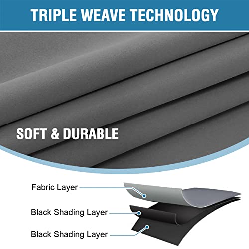 PrimeBeau 100% Blackout Curtains with Black Liner Back Tab Top, 2 Panels (52 Series)