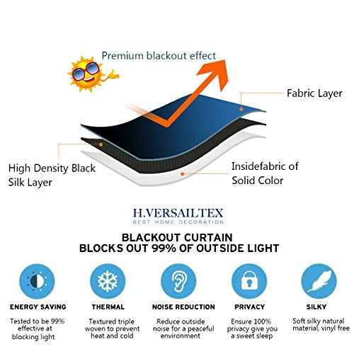 PrimeBeau Blackout Essential Grommet Thermal Curtain 2 Panels, W52" Long