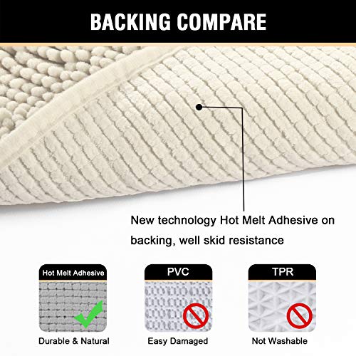 PrimeBeau Bath Mats Non Slip, Soft Shaggy Microfiber, Absorbent, Machine-Washable Rugs(2Pieces)