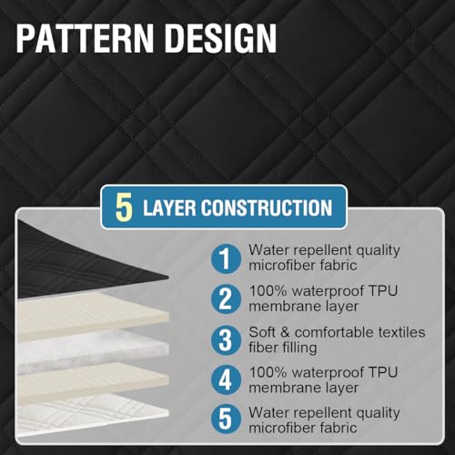 PrimeBeau 100% Waterproof Sofa & Oversize Sofa Covers Traditional Chesterfield Sofa Covers with Extra Long Armrest Cover Waterproof and Washable Thick Couch Cover for Dogs (1 Piece)