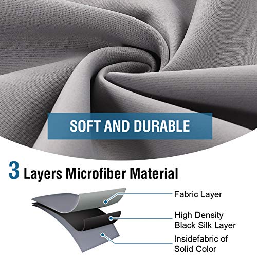 PrimeBeau Essential Blackout Thermal Insulated Curtain Drapes Set of 2 panels, 42 Series