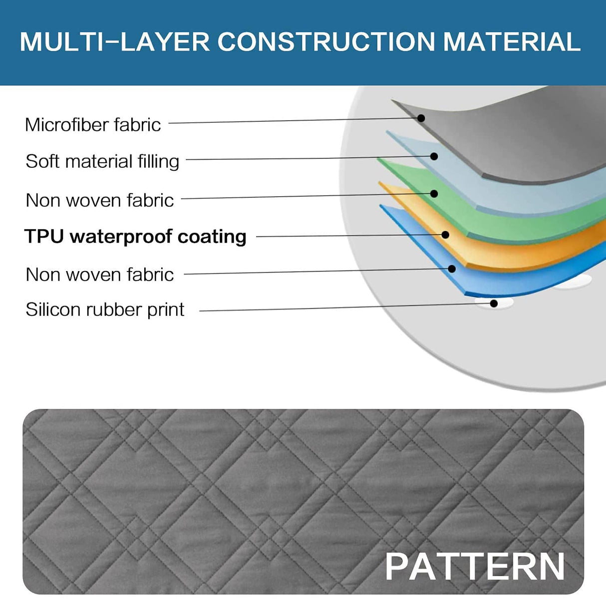 PrimeBeau 100% Waterproof Sofa Cover Protector | Couch Slipcover for 3 Cushion Couch | Non Slip Backing, Adjustable Strap | 5-Layers Material | Fits Seat Width up to 68"