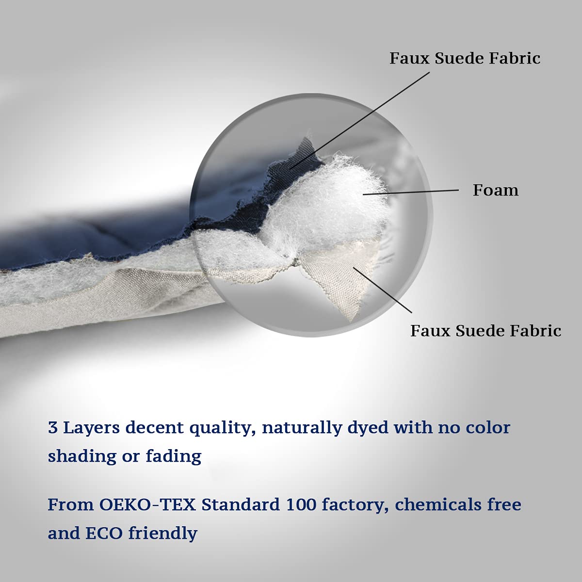 H.VERSAILTEX Reversible Quilted Recliner Covers Recliner Chair Cover Water Resistant Furniture Protector Washable Couch Cover with Elastic Straps for Kids, Pets (Recliner, Navy/Beige)