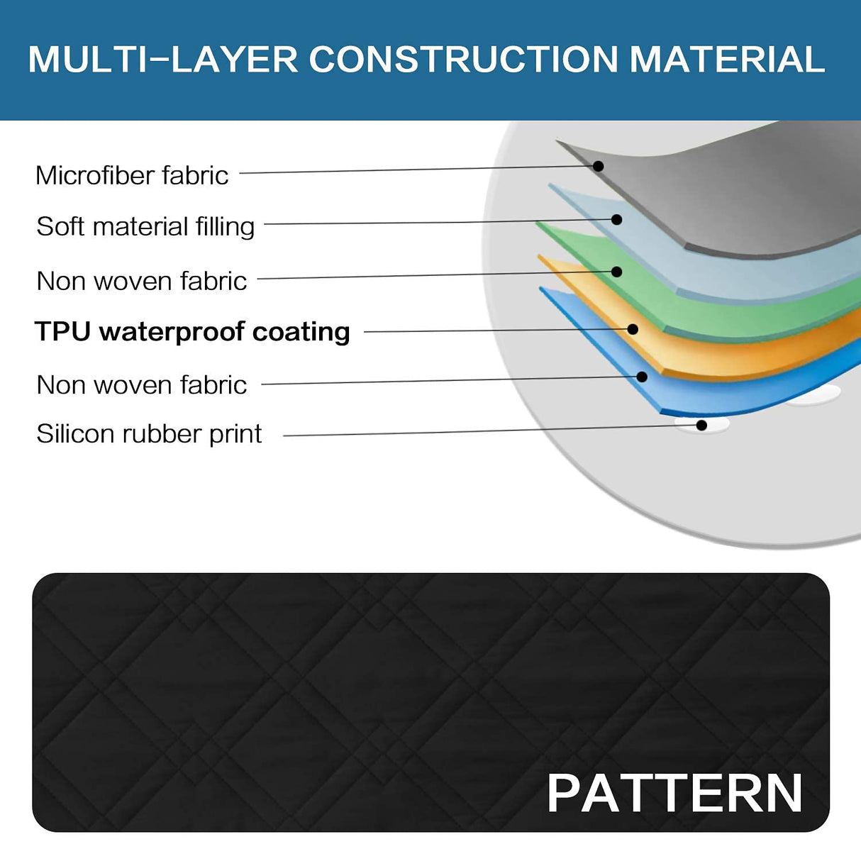 H.VERSAILTEX 100% Waterproof Recliner Chair Cover Non-Slip Reclining Cover for Recliner Chair Washable Dog Chair Cover Stay in Place Ideal Furniture Protector with Elastic Straps (Recliner, Black)