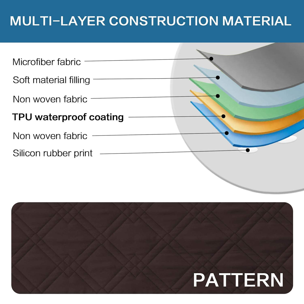 H.VERSAILTEX 100% Waterproof Recliner Chair Cover Non Slip Recliner Covers for Large Recliner Washable Recliner Chair Slipcovers Furniture Protector for Kids, Pets((Oversized Recliner, Brown)