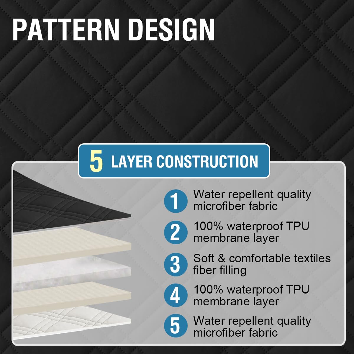 PrimeBeau 100% Waterproof Oversized Armchair Couch Covers Traditional Chesterfield Sofa Covers with Extra Long Armrest Cover Waterproof and Washable Thick Couch Cover for Dogs (1 Piece)