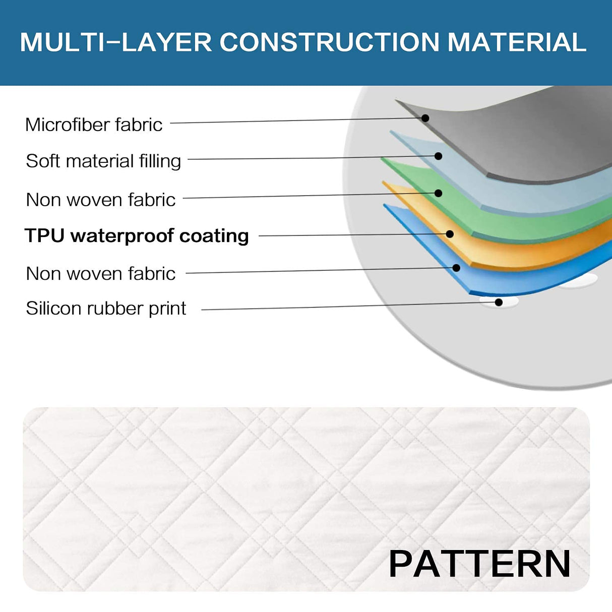 H.VERSAILTEX Waterproof Recliner Chair Cover Non Slip Recliner Cover Stay in Place Washable Recliner Covers for Large Recliner Ideal Recliner Slipcovers for Pets (Oversized Recliner, Off White)