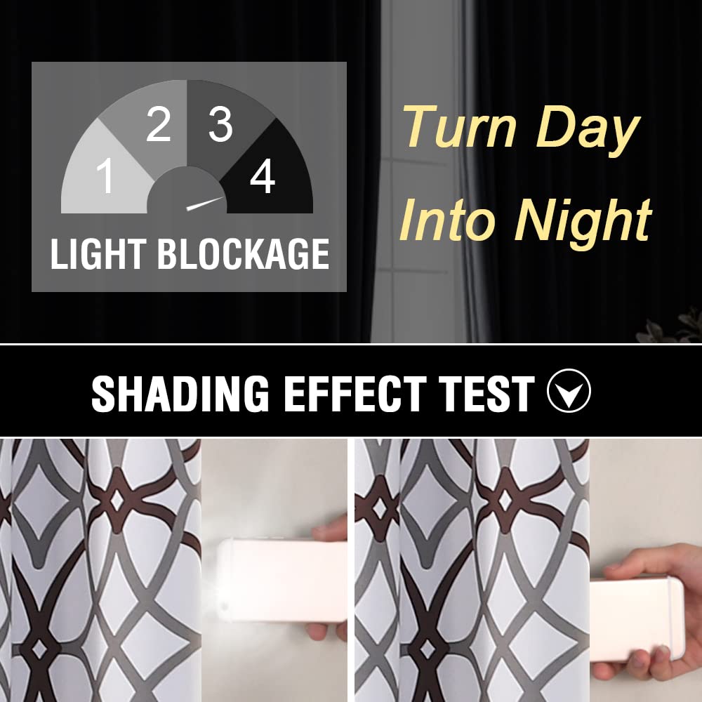 PrimeBeau GEO Pattern Blackout Curtains 2 Panels Set