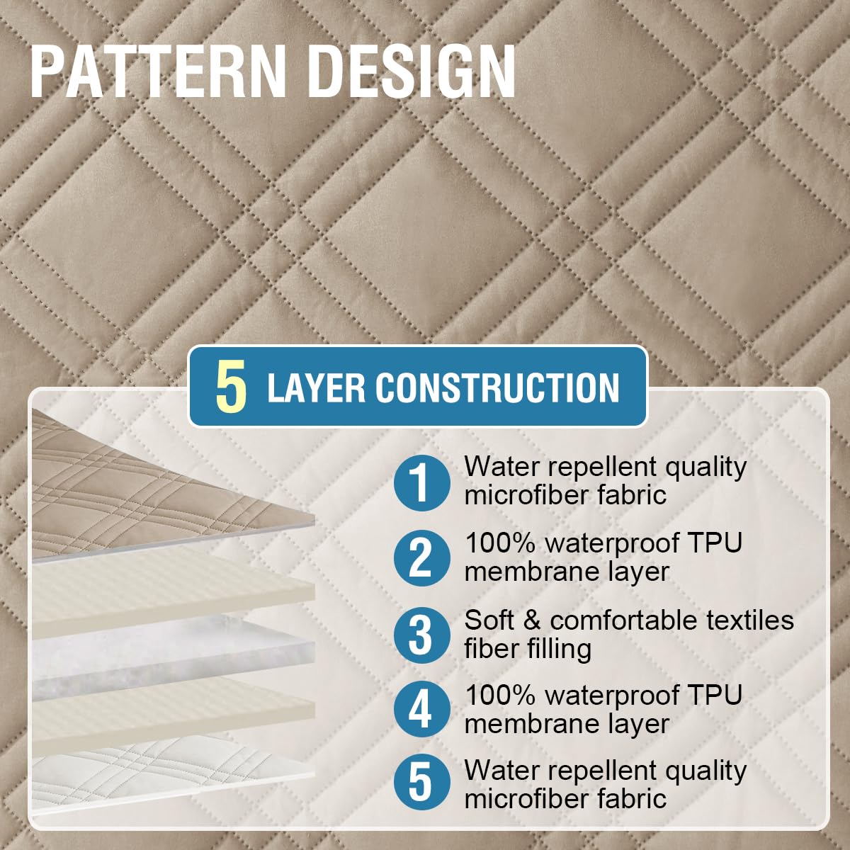 H.VERSAILTEX 100% Waterproof Recliner Covers 1-Piece Reversible Lazy Boy Recliner Covers Recliner Covers Stay in Place with Elastic Straps for Pets Kids Sitting Width Up to 23" (Recliner, Taupe/Beige)