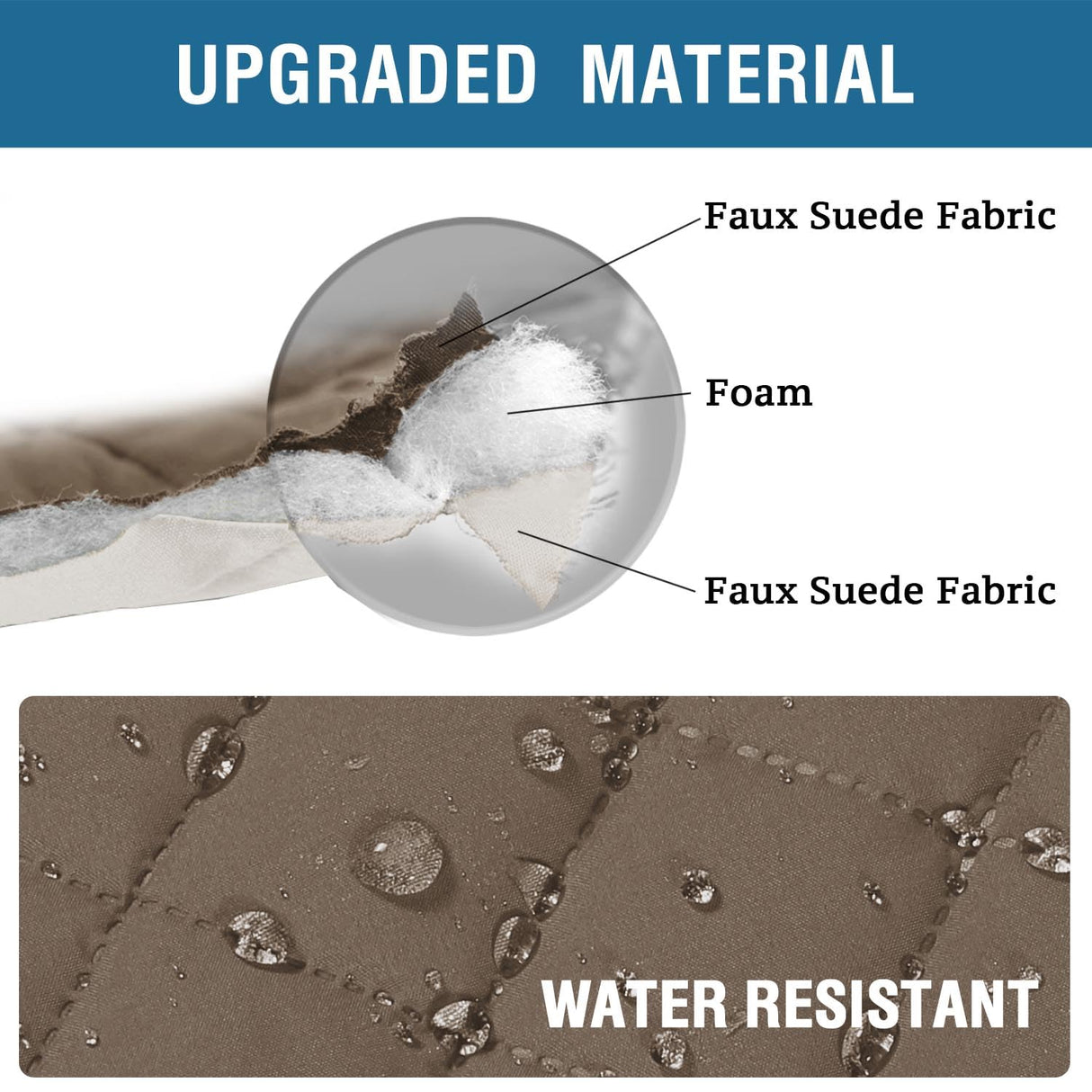 PrimeBeau Armrest Covers for Sofa Water Resistant Couch Arm Covers Remote Control Holder Sofa Armrest Organizer for Magazine, Tablet, Phone, iPad(Set of 2)