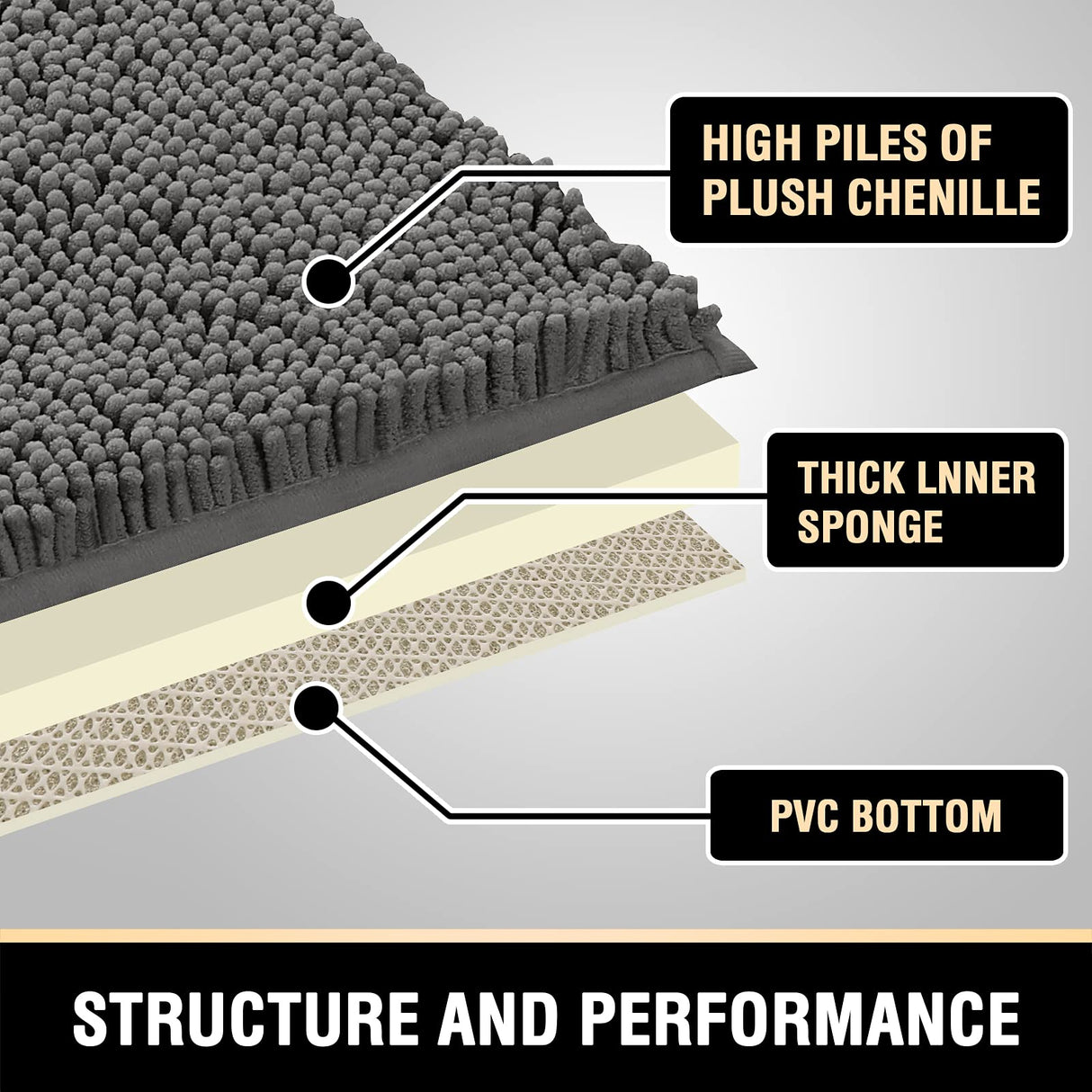 PrimeBeau Curved Bath Mat Luxury Chenille Extra Soft Absorbent Non Slip Quick Dry 16x33 (1 Piece)