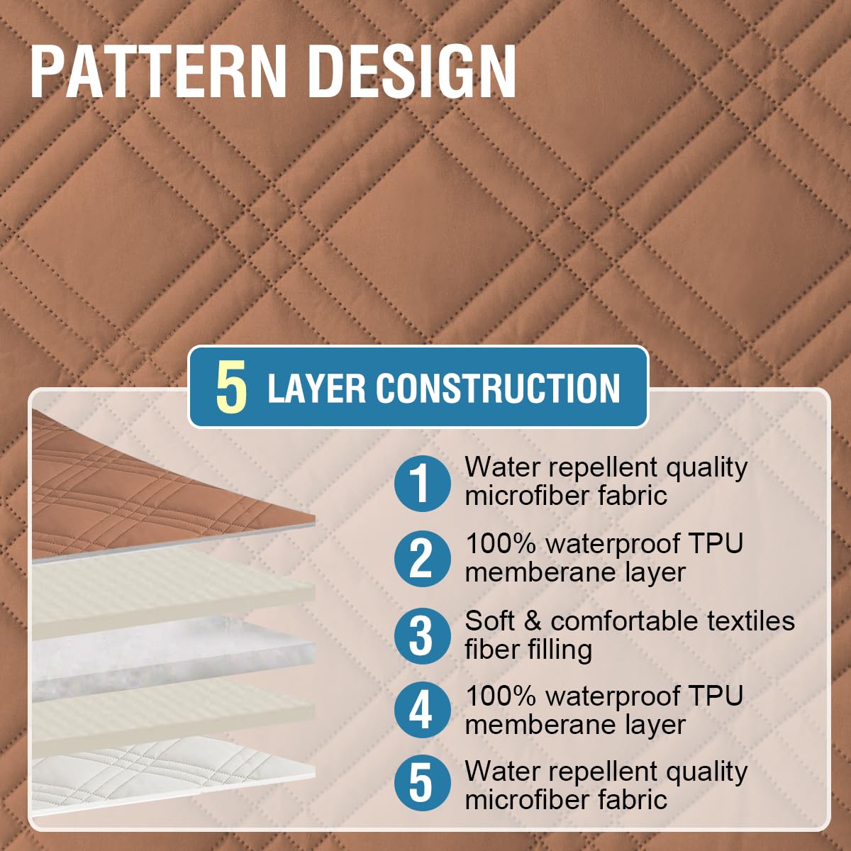 PrimeBeau 100% Waterproof Armchair Covers Washable,Thick Soft Couch Cover for Dogs with Elastic Straps (Armchair, Diamond Shape)