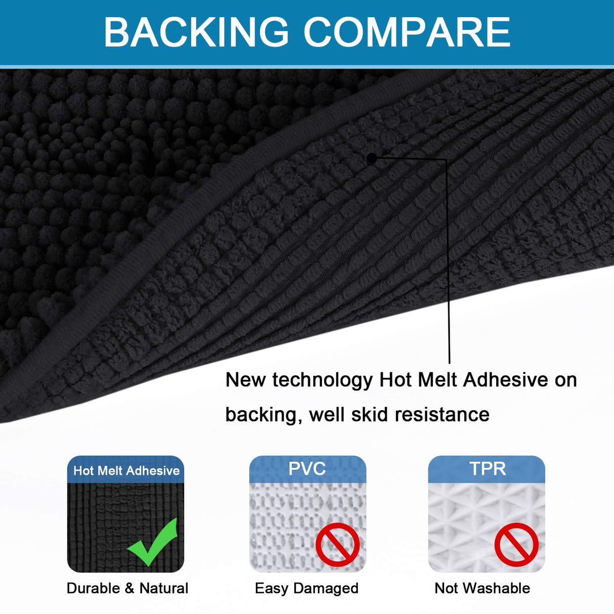 PrimeBeau Luxury Chenille Striped Bath Mats Set | Ultra Thick & Absorbent Non Slip Rugs 24“ x 36"