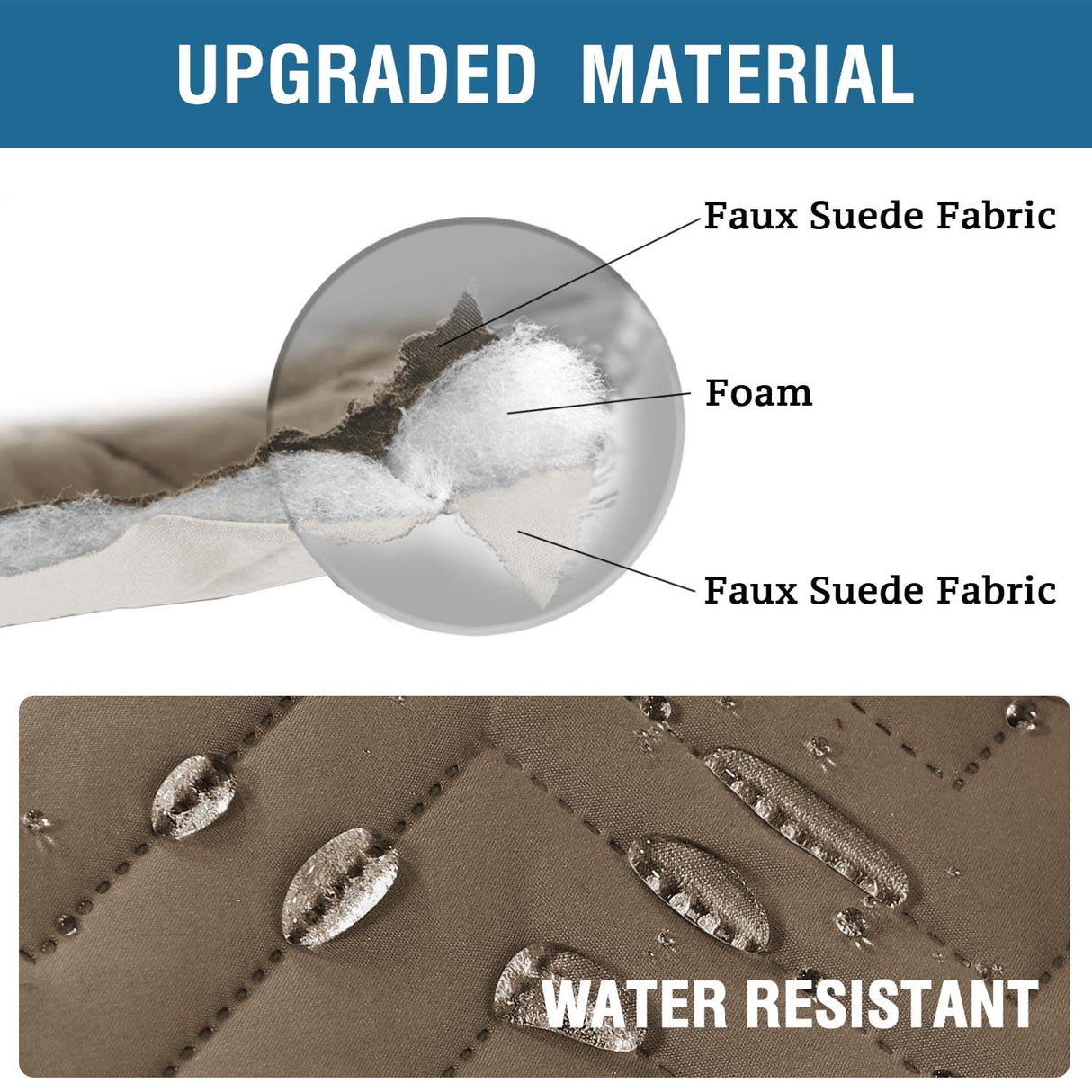 PrimeBeau Armrest Covers for Sofa Water Resistant Couch Arm Covers Remote Control Holder Sofa Armrest Organizer for Magazine, Tablet, Phone, iPad(Set of 2)