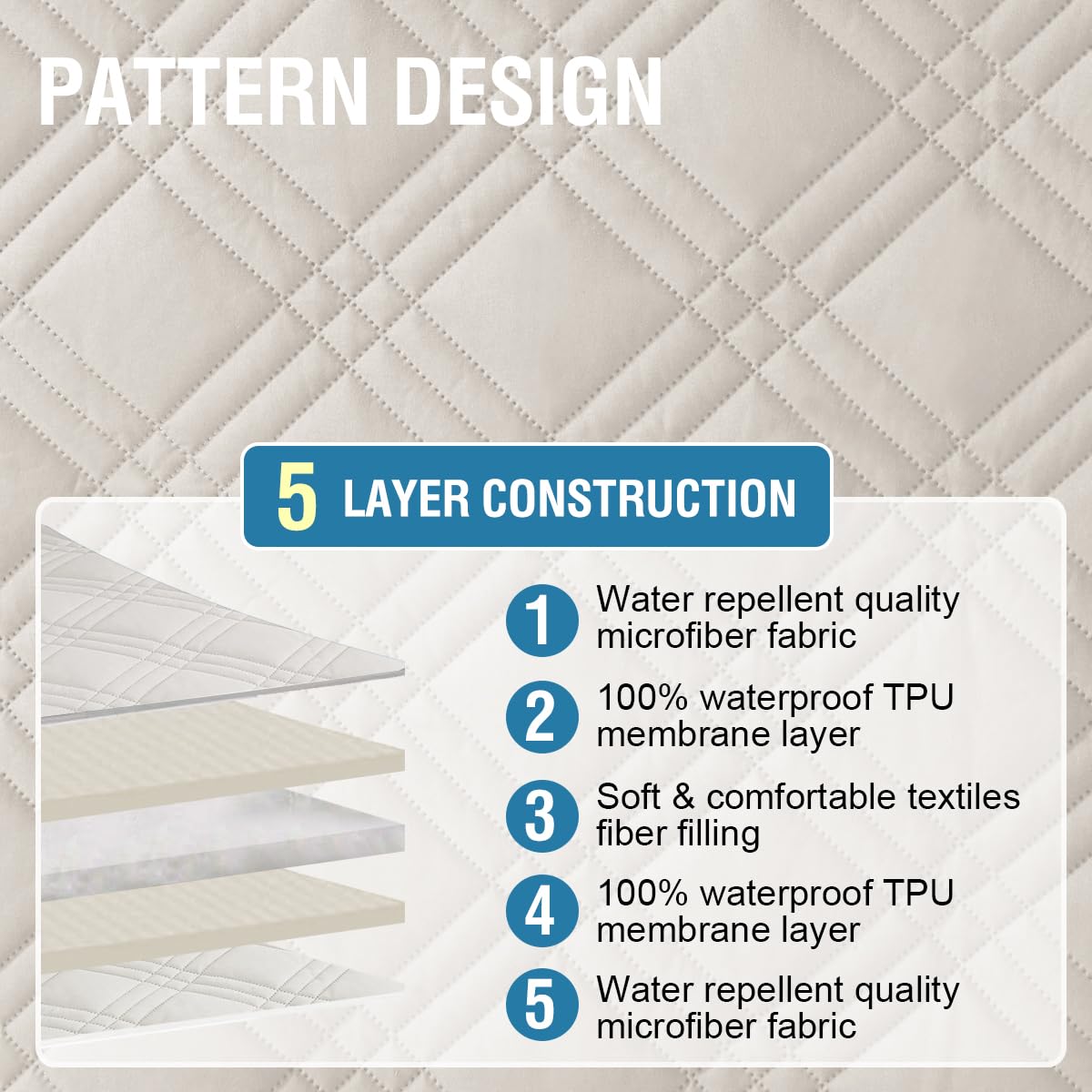 PrimeBeau 100% Waterproof Loveseat Covers Washable,Thick Soft Couch Cover for Dogs with Elastic Straps (Loveseat, Diamond Shape)