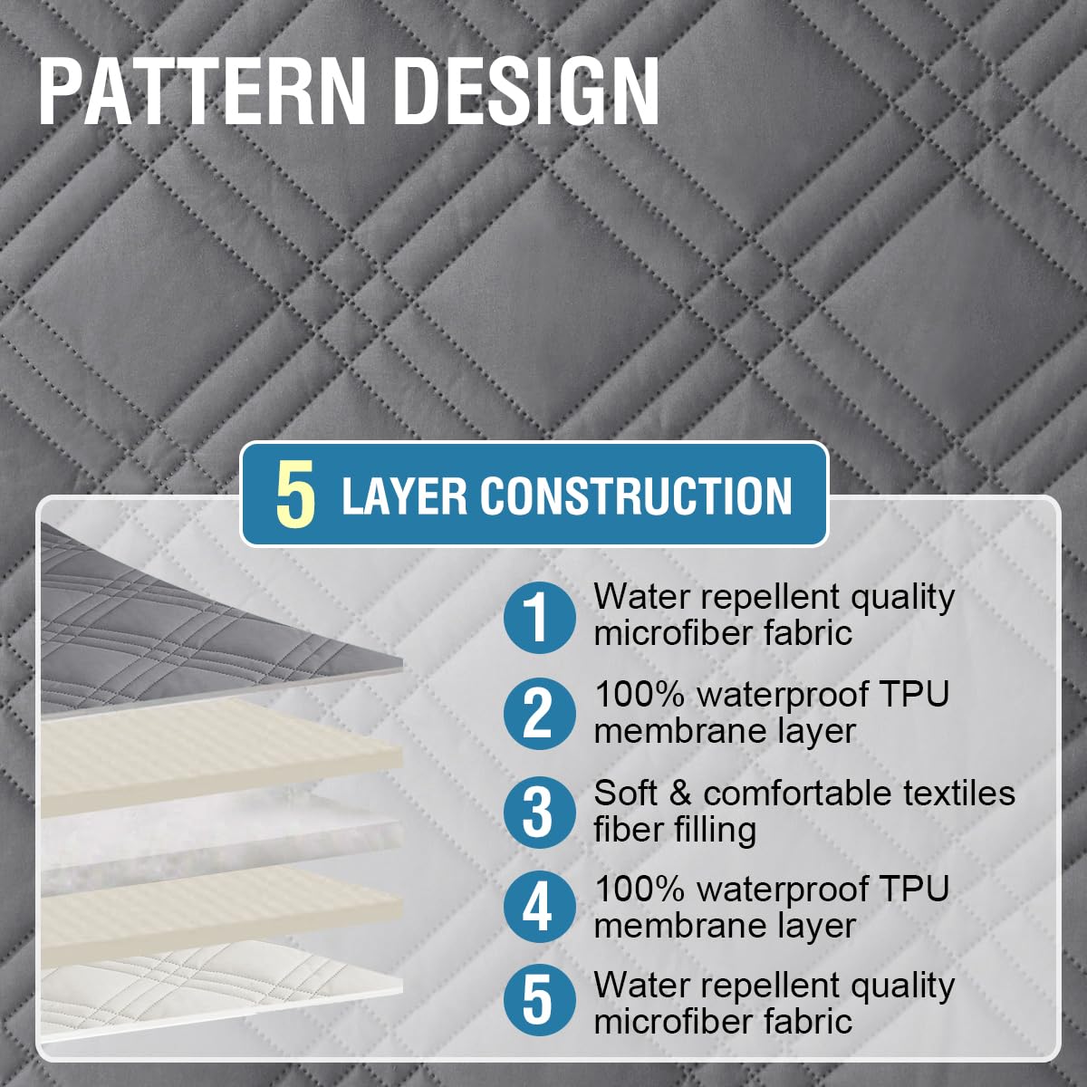 H.VERSAILTEX 100% Waterproof Recliner Cover 1-Piece Reversible Lazy Boy Recliner Chair Covers Furniture Protector with Elastic Straps for Pets Kids Sitting Width Up to 23" (Recliner, Grey/Beige)