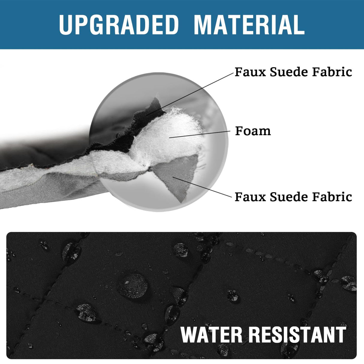 PrimeBeau Armrest Covers for Sofa Water Resistant Couch Arm Covers Remote Control Holder Sofa Armrest Organizer for Magazine, Tablet, Phone, iPad(Set of 2)