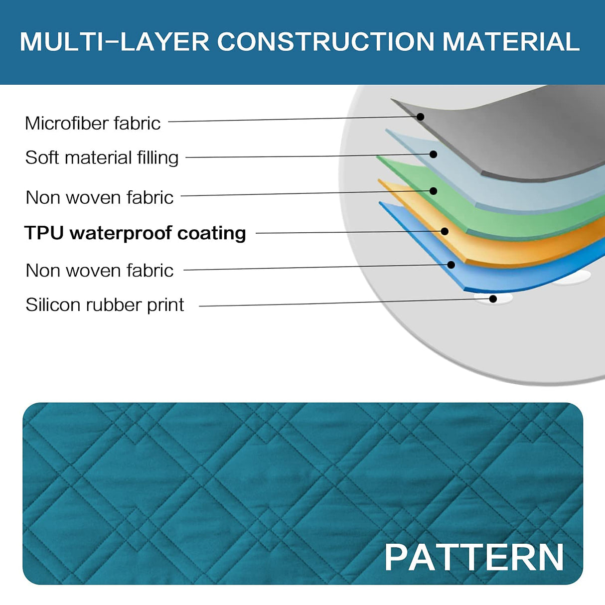 H.VERSAILTEX 100% Waterproof Recliner Chair Covers Large Recliner Cover Non-Slip Dog Chair Cover with Elastic Straps Washable Furniture Protector for Pets, Dogs (Oversized Recliner, Dark Teal)