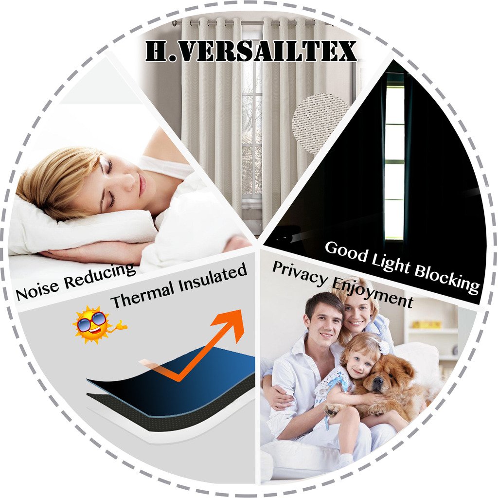 PrimeBeau Faux Linen Room Darkening Curtain , Sold by 1 Panel, Long