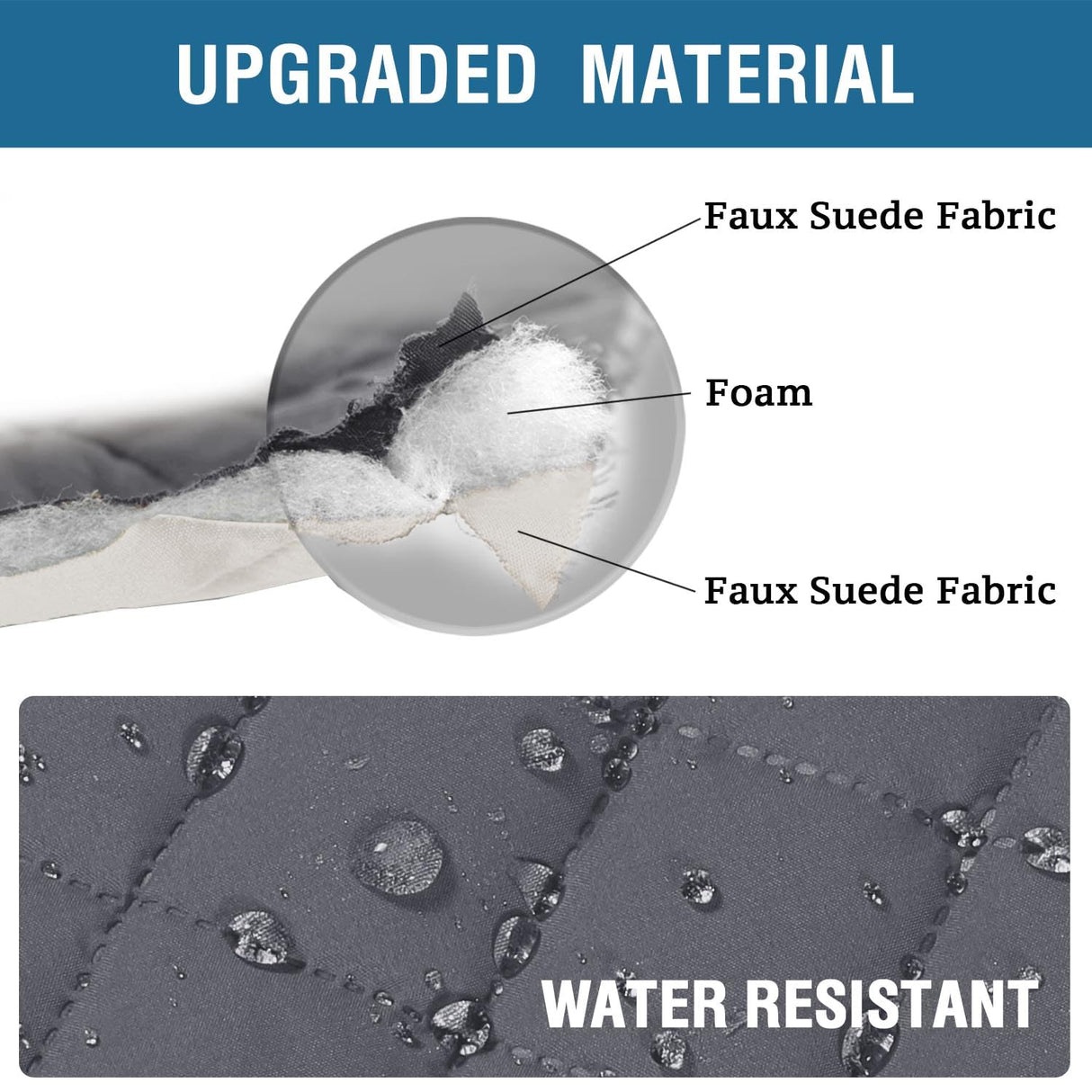 PrimeBeau Armrest Covers for Sofa Water Resistant Couch Arm Covers Remote Control Holder Sofa Armrest Organizer for Magazine, Tablet, Phone, iPad(Set of 2)