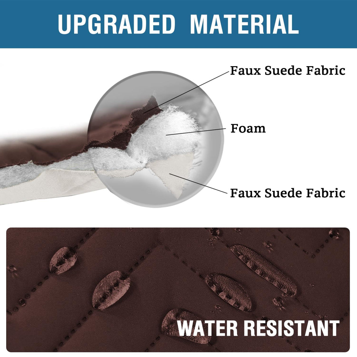 PrimeBeau Armrest Covers for Sofa Water Resistant Couch Arm Covers Remote Control Holder Sofa Armrest Organizer for Magazine, Tablet, Phone, iPad(Set of 2)