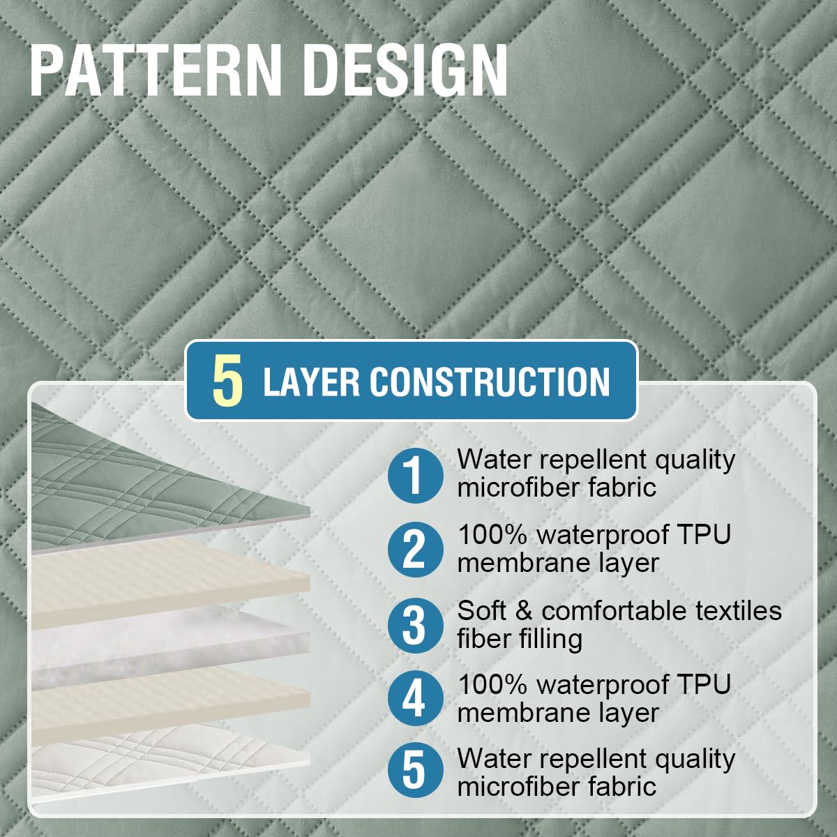 PrimeBeau 100% Waterproof Armchair Covers Washable,Thick Soft Couch Cover for Dogs with Elastic Straps (Armchair, Diamond Shape)