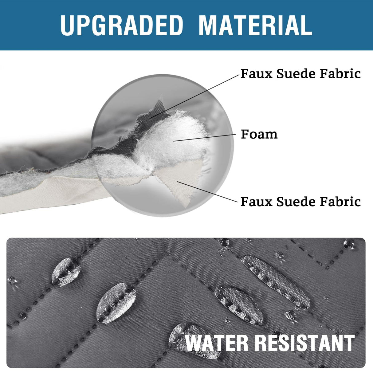 PrimeBeau Armrest Covers for Sofa Water Resistant Couch Arm Covers Remote Control Holder Sofa Armrest Organizer for Magazine, Tablet, Phone, iPad(Set of 2)