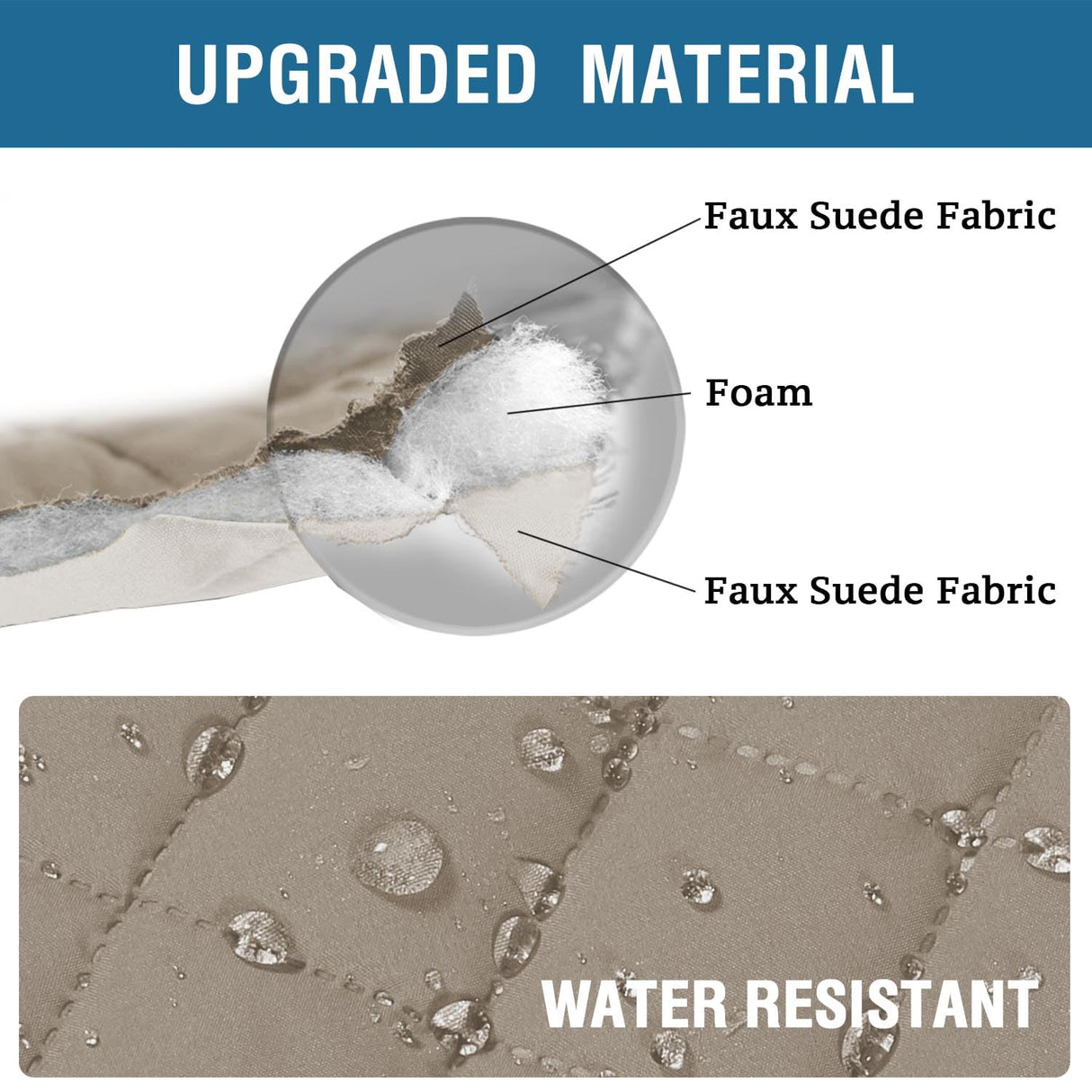 PrimeBeau Armrest Covers for Sofa Water Resistant Couch Arm Covers Remote Control Holder Sofa Armrest Organizer for Magazine, Tablet, Phone, iPad(Set of 2)