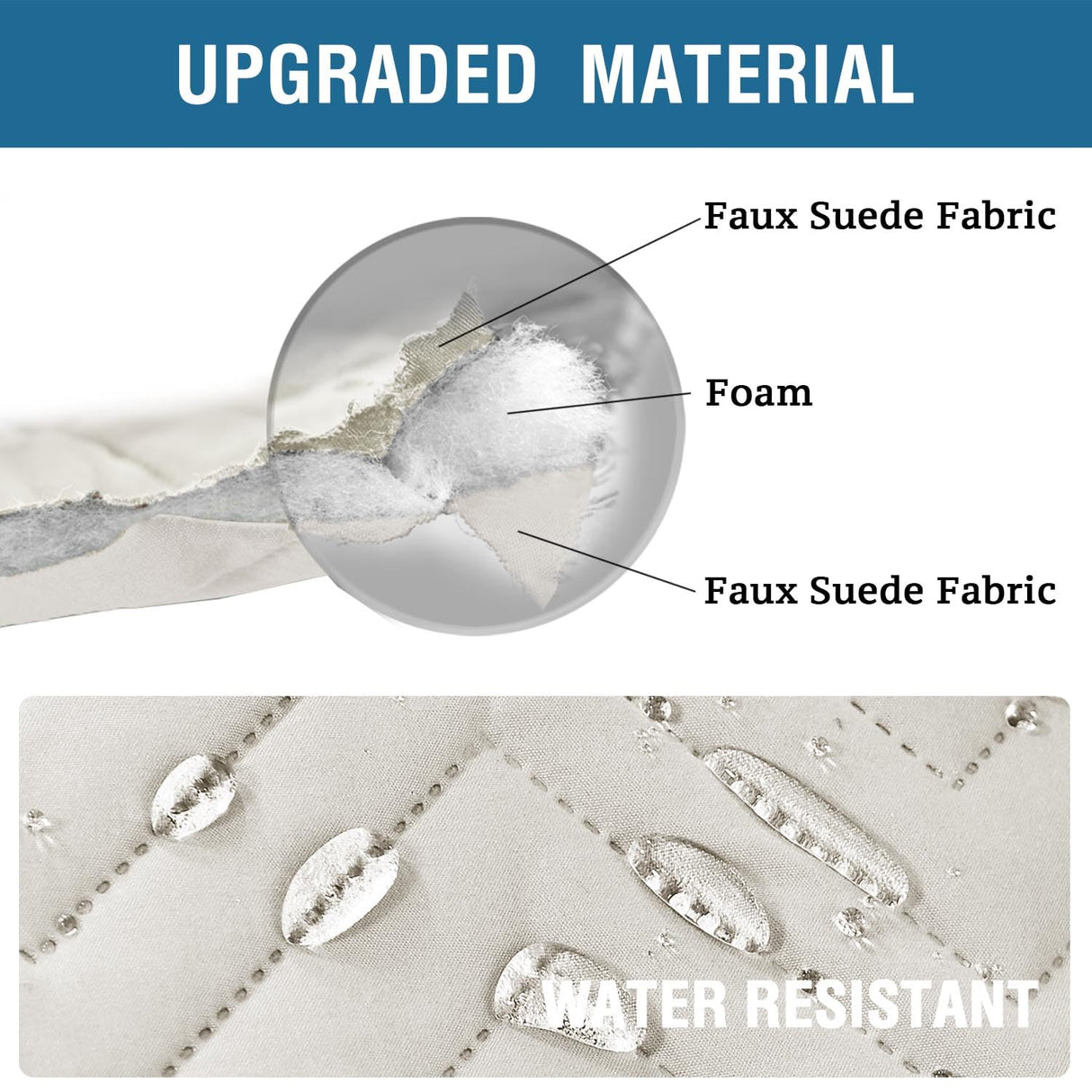 PrimeBeau Armrest Covers for Sofa Water Resistant Couch Arm Covers Remote Control Holder Sofa Armrest Organizer for Magazine, Tablet, Phone, iPad(Set of 2)