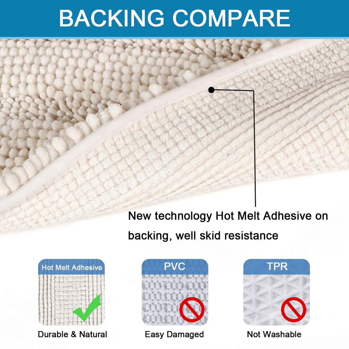 PrimeBeau Luxury Chenille Striped Bath Mats Set | Ultra Thick & Absorbent Non Slip Rugs 47“ x 17"