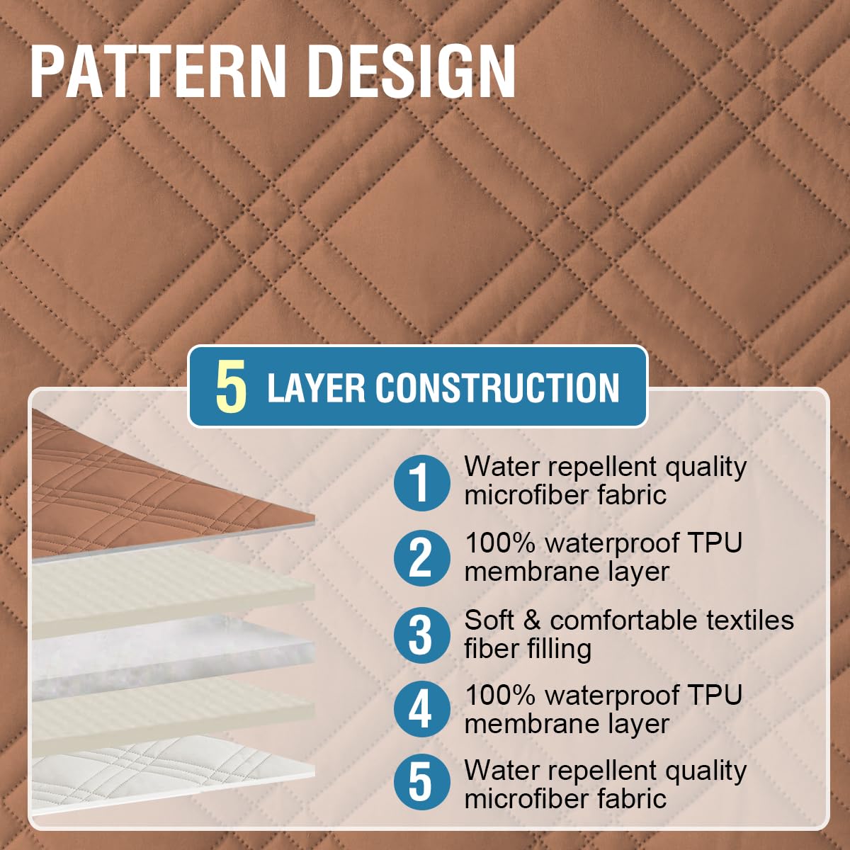 PrimeBeau 100% Waterproof Oversized Armchair Couch Covers Traditional Chesterfield Sofa Covers with Extra Long Armrest Cover Waterproof and Washable Thick Couch Cover for Dogs (1 Piece)