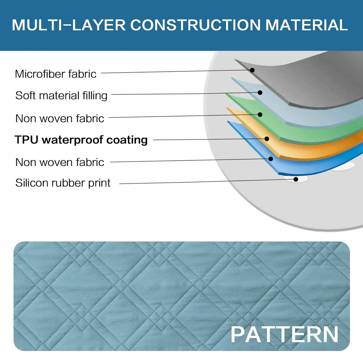 H.VERSAILTEX 100% Waterproof Recliner Covers for Living Room Double Protection Recliner Chair Cover Washable Furniture Protector Recliner Slipcover for Dogs, Pets, Kids (Recliner, Smoke Blue)