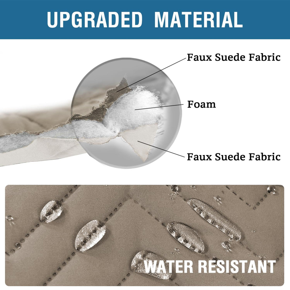 PrimeBeau Armrest Covers for Sofa Water Resistant Couch Arm Covers Remote Control Holder Sofa Armrest Organizer for Magazine, Tablet, Phone, iPad(Set of 2)