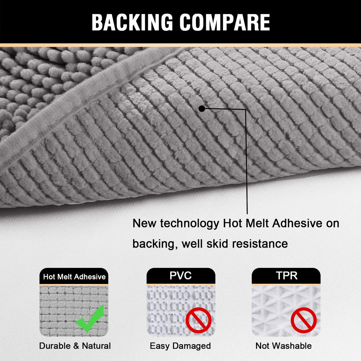 PrimeBeau Bath Rugs Chenille Floor Mat Ultra Soft Washable Bathroom Dry Fast Water Absorbent Bedroom Area Rugs(1 Piece)