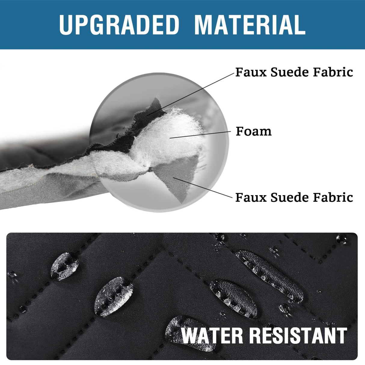 PrimeBeau Armrest Covers for Sofa Water Resistant Couch Arm Covers Remote Control Holder Sofa Armrest Organizer for Magazine, Tablet, Phone, iPad(Set of 2)