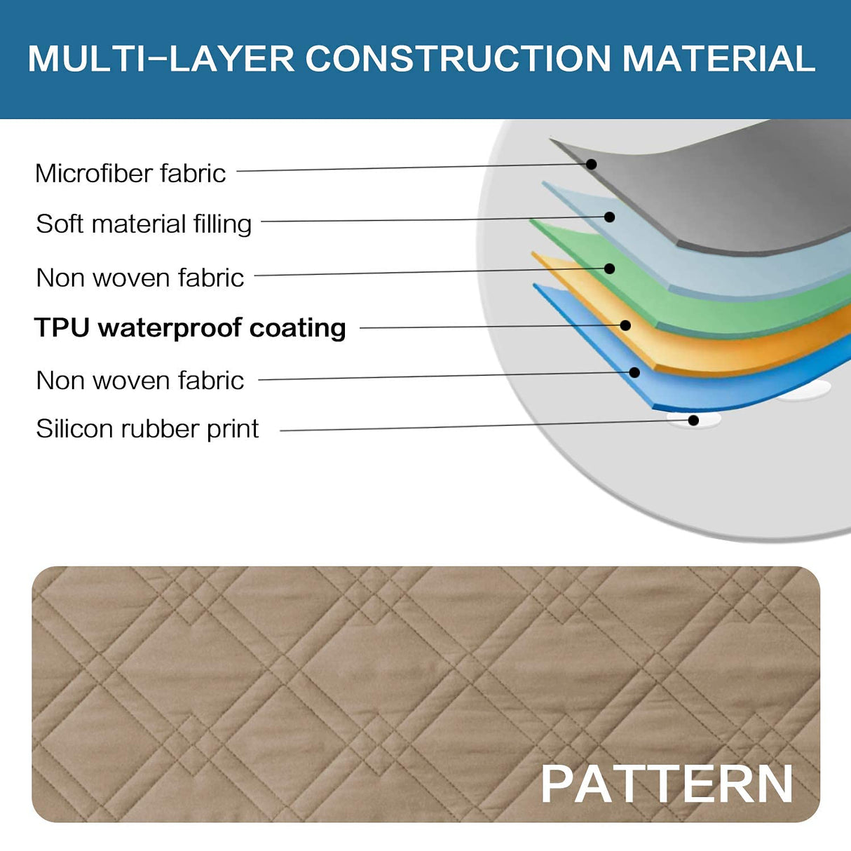 PrimeBeau 100% Waterproof Sofa Cover Protector | Couch Slipcover for 3 Cushion Couch | Non Slip Backing, Adjustable Strap | 5-Layers Material | Fits Seat Width up to 68"