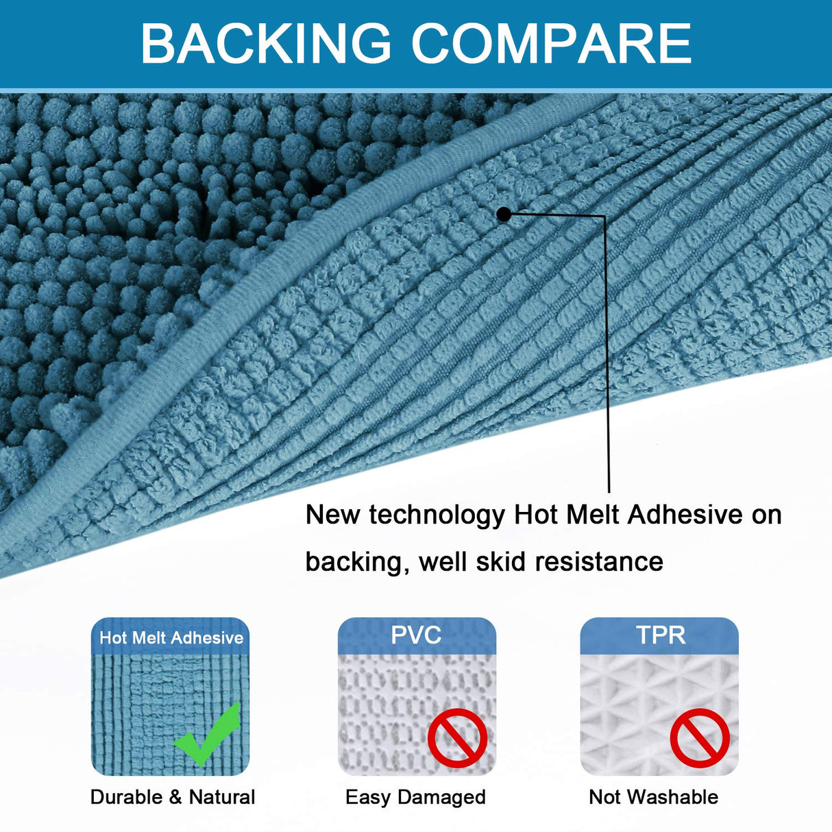 PrimeBeau Luxury Chenille Striped Bath Mats Set | Ultra Thick & Absorbent Non Slip Rugs 47“ x 17"