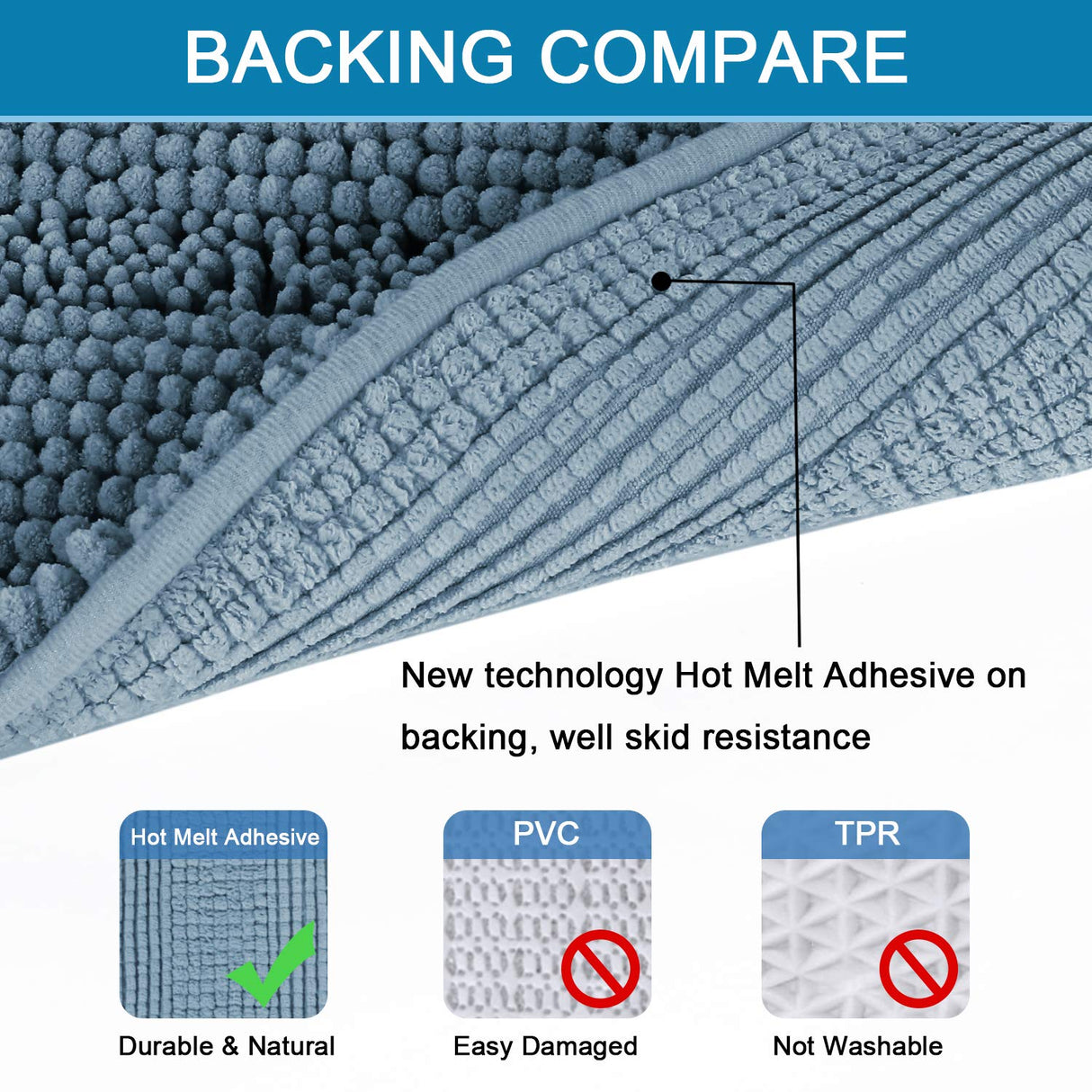 PrimeBeau Luxury Chenille Striped Bath Mats Set | Ultra Thick & Absorbent Non Slip Rugs 59“ x 20"