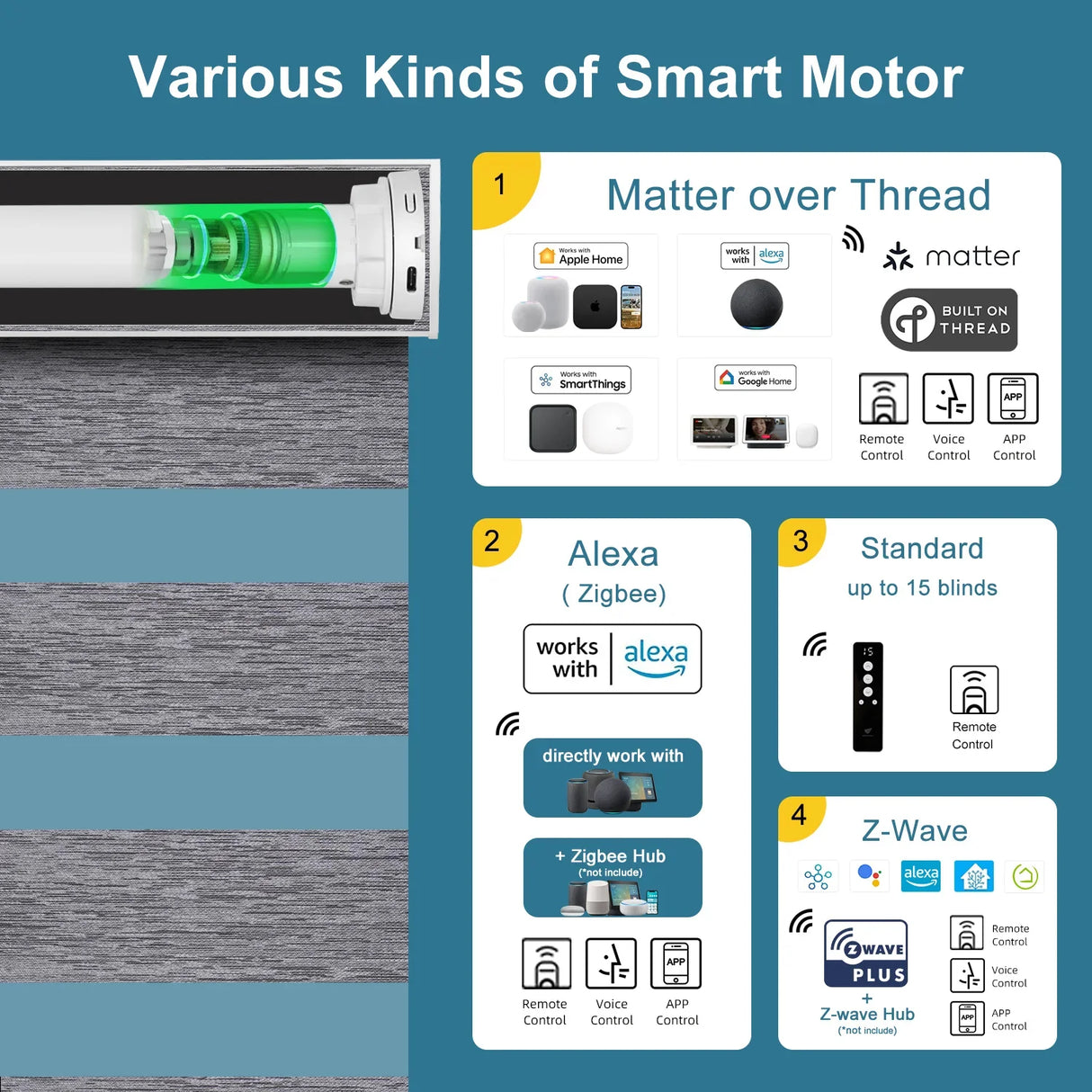 85% Blackout Motorized Zebra Shade 95mm Ingrid