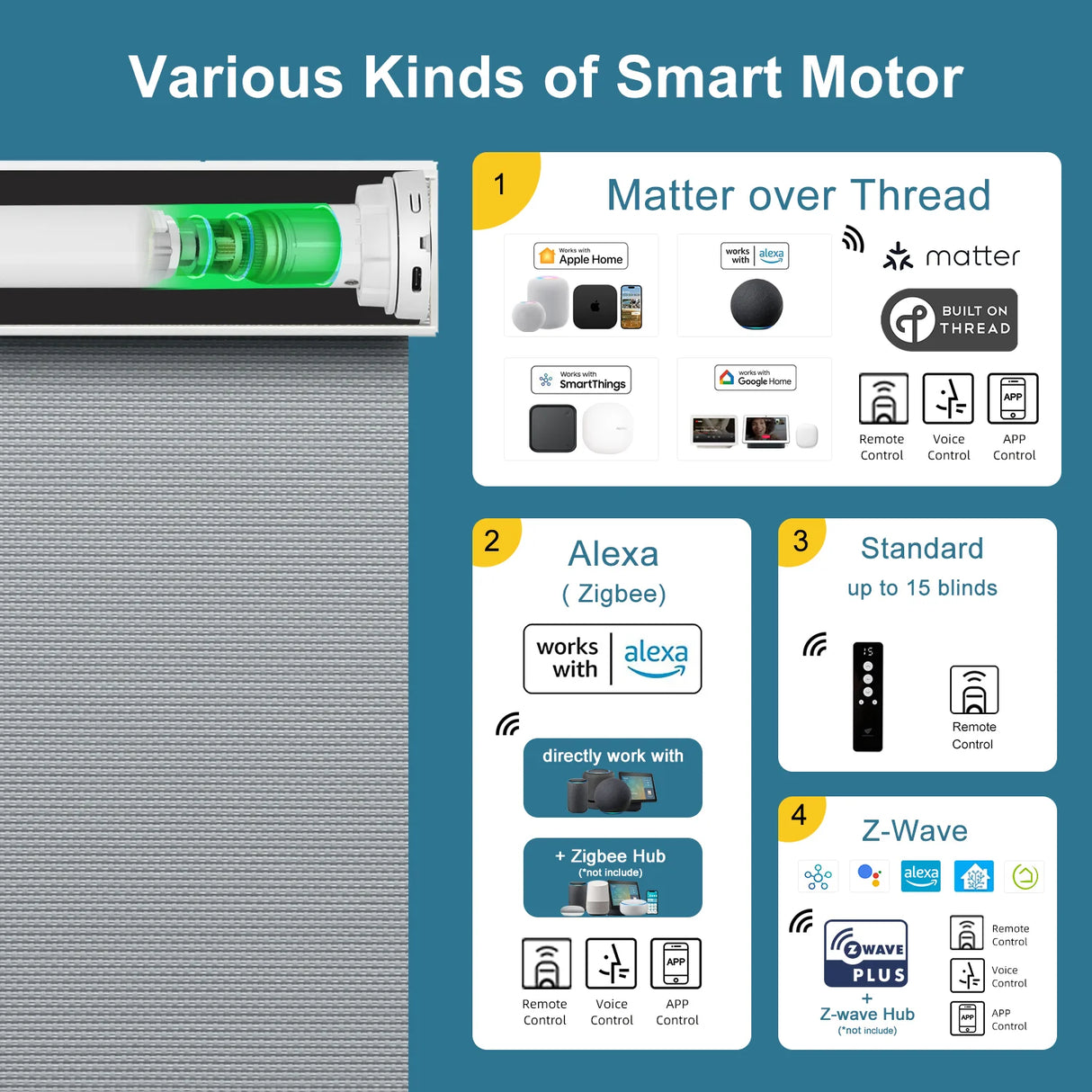 5% Flight Filter Motorized Roller Solar Shade Aventus Series
