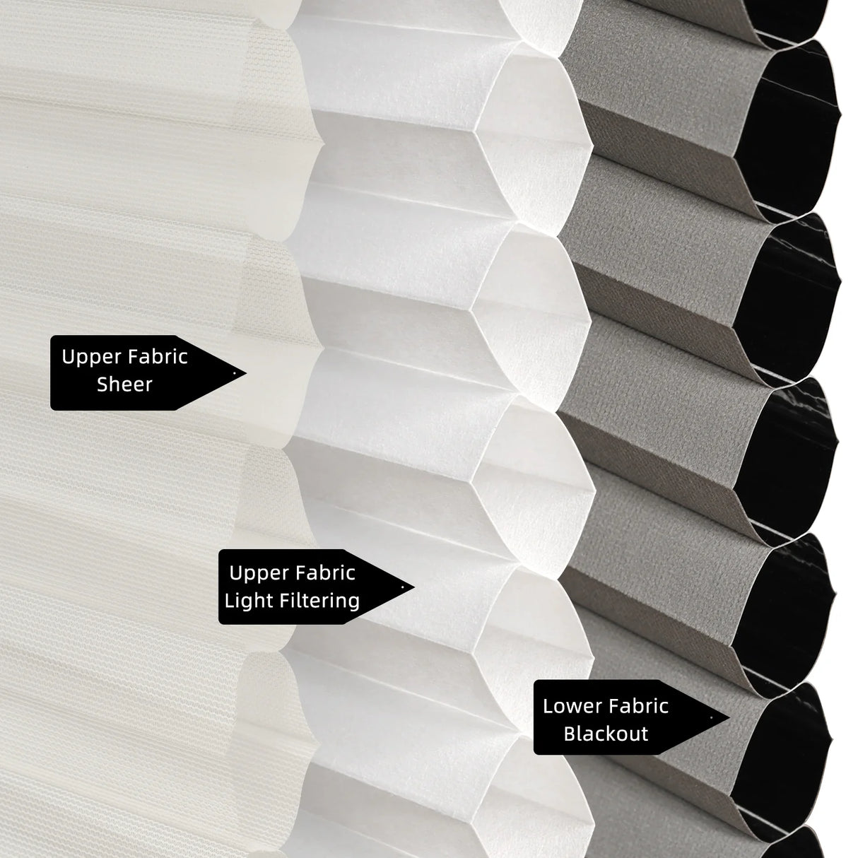 Motorized Blackout And Light Filtering Day/Night Cellular Shades Nowa