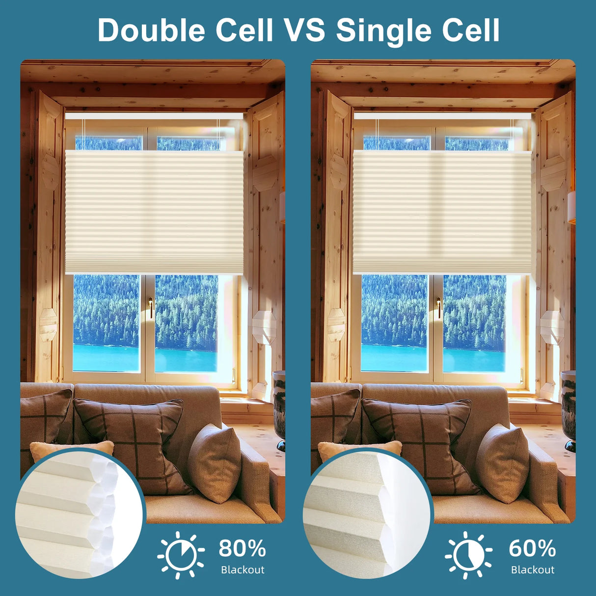 Motorized Light Filtering Cellular Shades Levitate Nowa (Top Down Bottom Up)