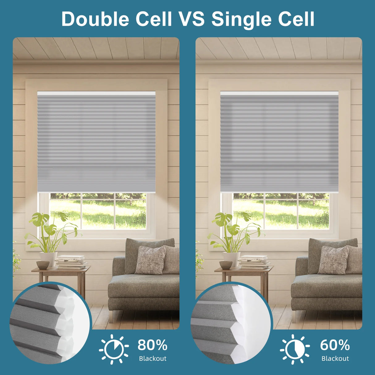 Motorized Light Filtering Cellular Shades Nowa Essential
