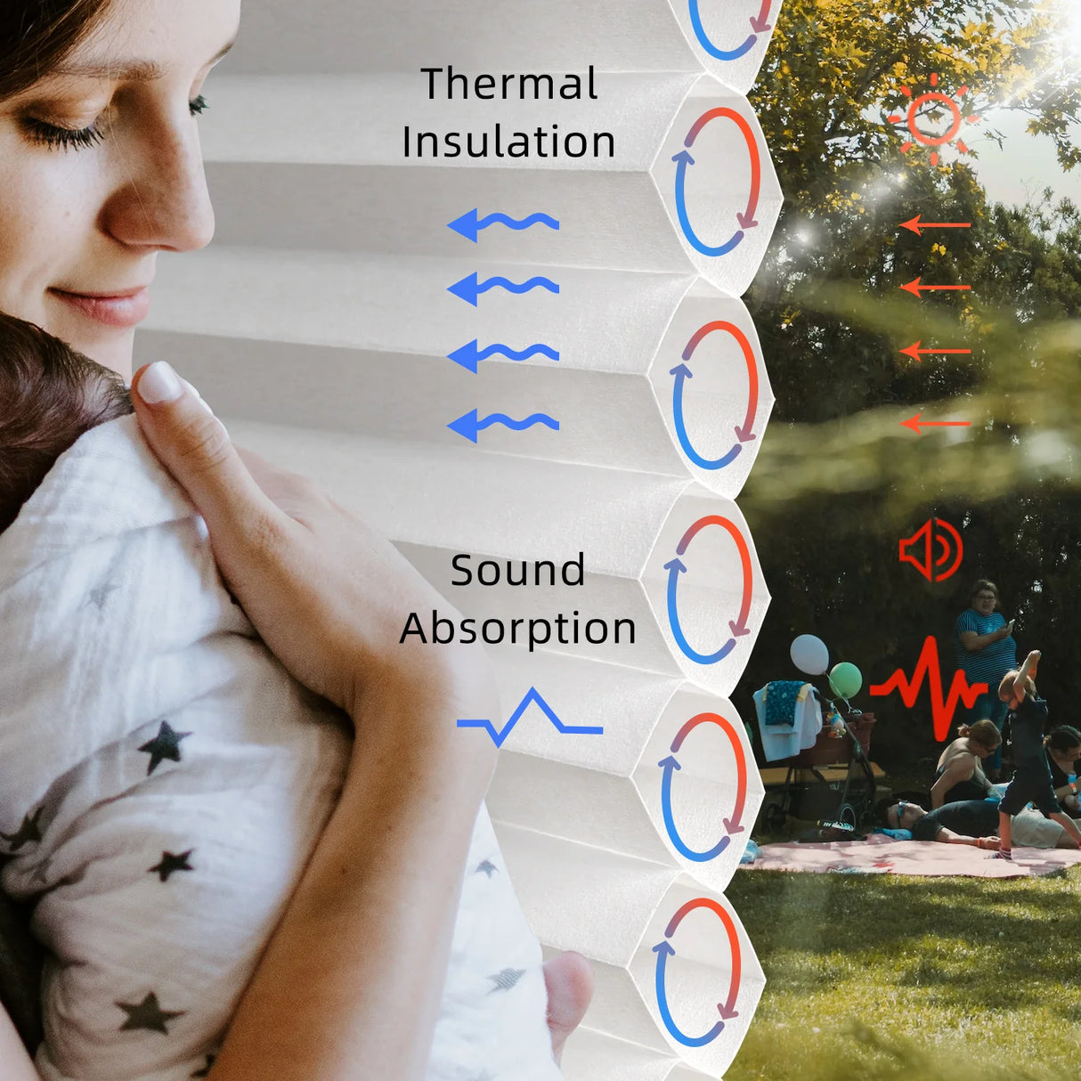 Motorized Light Filtering Cellular Shades Nowa Essential