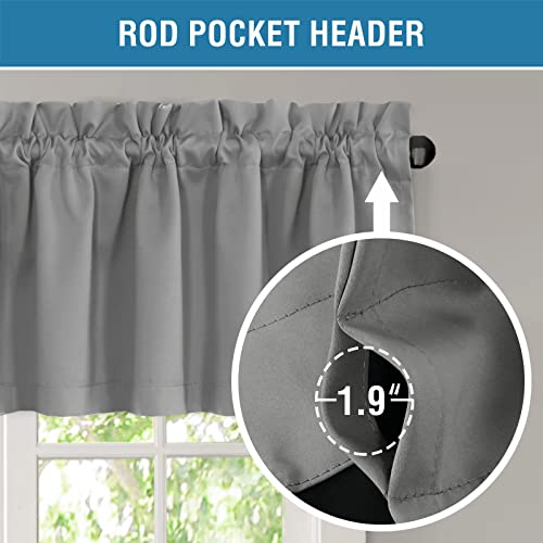 H.VERSAILTEX 100% Blackout Curtain Valances for Kitchen Windows/Bathroom/Living Room/Bedroom Thermal Insulated Rod Pocket Valances for Windows, 4 Pack, 52" x 18", Dove Gray
