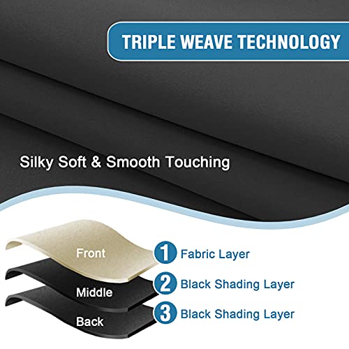 H.VERSAILTEX 100% Blackout Curtains for Bedroom Thermal Insulated Curtains & Drapes Blackout Curtains 84 Inches Long Rod Pocket Curtains for Living Room with Black Liner 2 Panels Set, Charcoal Gray