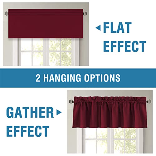 H.VERSAILTEX 100% Blackout Curtain Valances for Kitchen Windows/Bathroom/Living Room/Bedroom Thermal Insulated Rod Pocket Valances for Windows, 2 Pack, 52" x 18", Burgundy