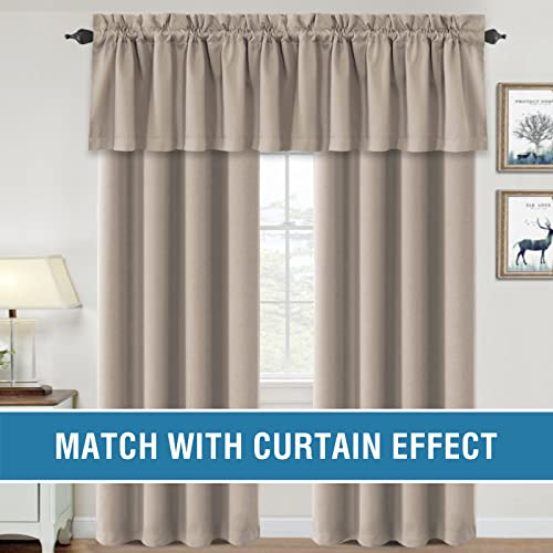 H.VERSAILTEX 100% Blackout Curtain Valances for Kitchen Windows/Bathroom/Living Room/Bedroom Thermal Insulated Rod Pocket Valances for Windows, 2 Pack, 52" x 18", Natural Sand
