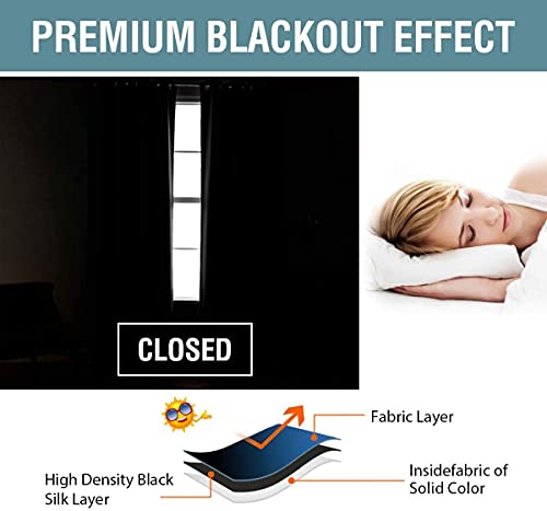 H.VERSAILTEX Blackout Curtain for Living Room Thermal Insulated Window Treatment Curtain Extra Long 54 inch Length Energy Saving Solid Grommet Top Blackout Drape, One Panel, Taupe